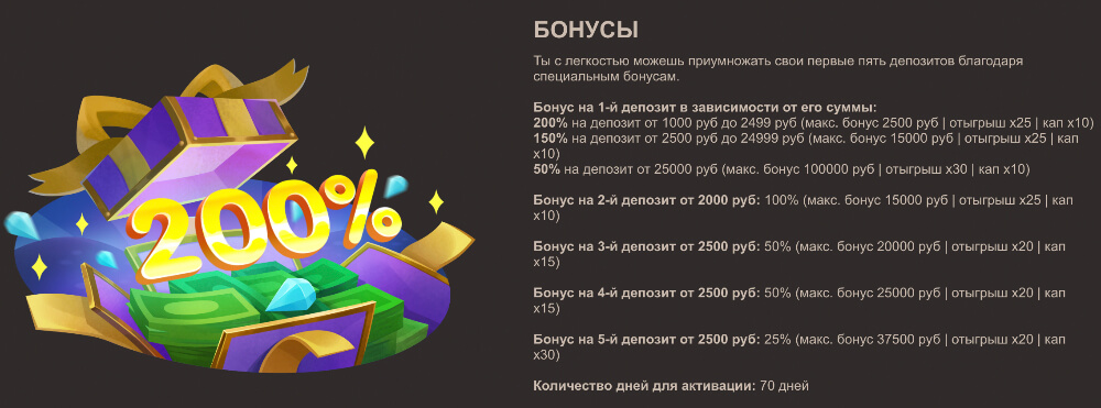 Joycasino бездепозитный бонус Joycasino бездепозитный бонус